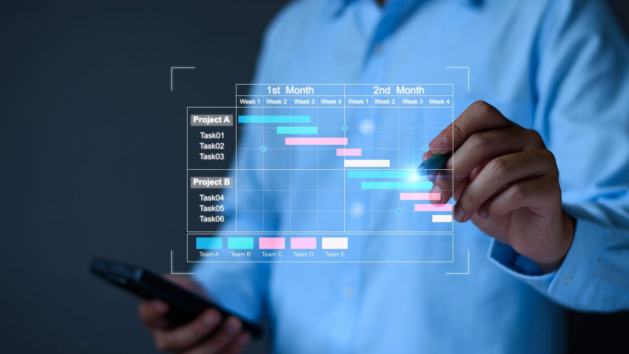 Global Executives Embrace VSM