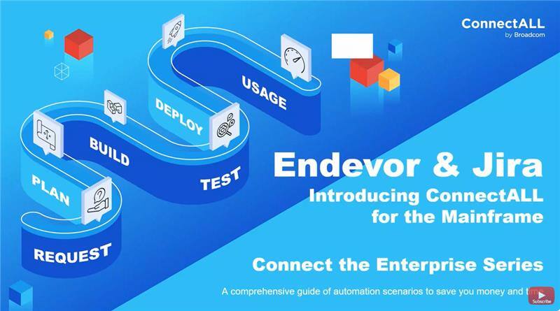 Modernizing Legacy Systems (Mainframe Integration)