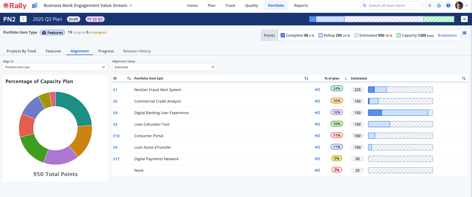 VSM Microsite Rally Build Trust and Alignment Image