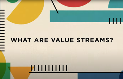 What are Value Streams?